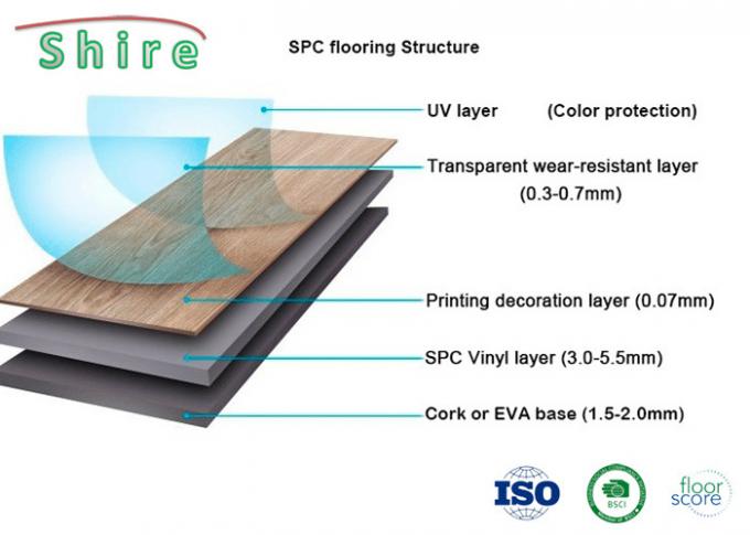Waterproof Interlocking SPC Click Lock Luxury Vinyl Plank Flooring 5mm
